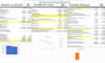quickbooks online bookkeeping and bank reconciliation
