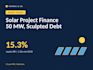 build a 3 statement financial model with 5 year projections