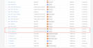 set up openai chatgpt ads pixel and conversion API with GTM