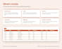 build a google sheets or excel business tracker with dashboard