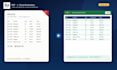 clean, format and convert your excel, CSV or PDF data accurately