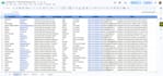 do b2b lead generation and GEO targeted verified email list