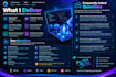blockchain protocol development and web3 infrastructure