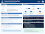 troubleshoot cisco and huawei network routing and switching issues