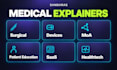 create healthcare saas explainer and software demo videos