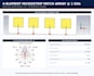 design and simulate rf antennas in cst