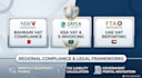do financial reporting, vat compliance, and audit readiness