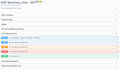 integrate sap business one with apis and external systems