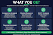 provide innovative business ideas with execution plan