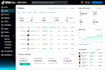 ecommerce management and reinstatement