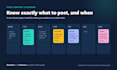 optimize your linkedin profile and create a content calendar