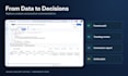 audit ga4 conversion funnels and identify drop offs