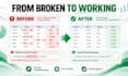 fix excel formulas and spreadsheet errors