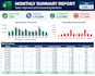create excel invoices, billing sheets, and payment trackers