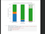 analyze your business data and explain key findings