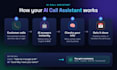 build custom ai chatbot, ai call assistant for your website and service