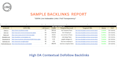create high quality contextual backlinks for any niche