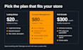 manage your amazon store and listings