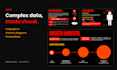 educational presentation in powerpoint or canva