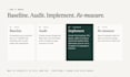optimize your website for chatgpt, perplexity and google ai search