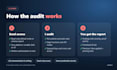 audit your supabase app for rls, auth and data leaks