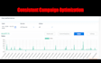 setup and optimize your high ROI google ads campaign