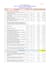 civil and mep estimation and boq