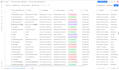 build your b2b outbound system in clay, apollo and hubspot