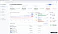 create financial templates, budget planners, and spreadsheets