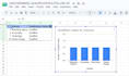 data entry and spreadsheet organisation