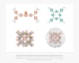 design premium manuscript figure and graphical abstract