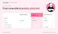 do web scraping, browser automation and ai data extraction