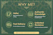 write SEO optimized islamic article and blog post