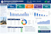 analyze maintenance data and create mtbf mttr downtime excel dashboards