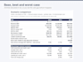 build a 3 statement financial model with scenarios in excel
