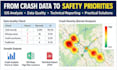 analyze crash data and identify road safety black spots