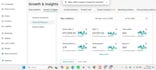provide tiktok shop setup, product listing and store manager