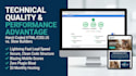 build a clean fast website for your local business