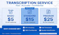 transcribe audio and video to text accurately