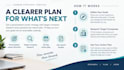 create a personalized career strategy