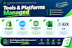 do shopify bookkeeping and e commerce reconciliation