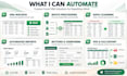 automate excel tasks with vba macros and custom workflows