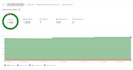 fix google merchant center suspension and misrepresentation
