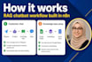 build an ai customer support chatbot with rag using n8n