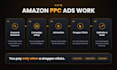 run perfect amazon PPC campaign and PPC campaign sponsored ads