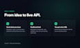develop java spring boot restful api backend and microservices