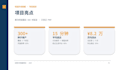 polish and redesign your powerpoint slides professionally