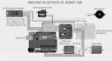 do arduino, esp32, sensor integration, and iot projects