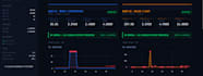 do data analysis, statistical analysis, econometrics and data science projects