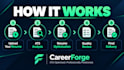 rewrite and optimize your ats resume